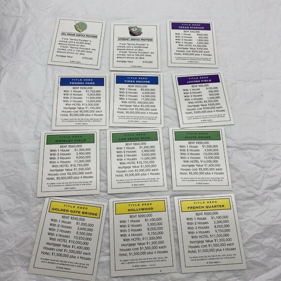 Monopoly Here and Now 2006 US Ed Game Parts 28 Deeds Money w Holder Chance Card - Picture 3 of 7